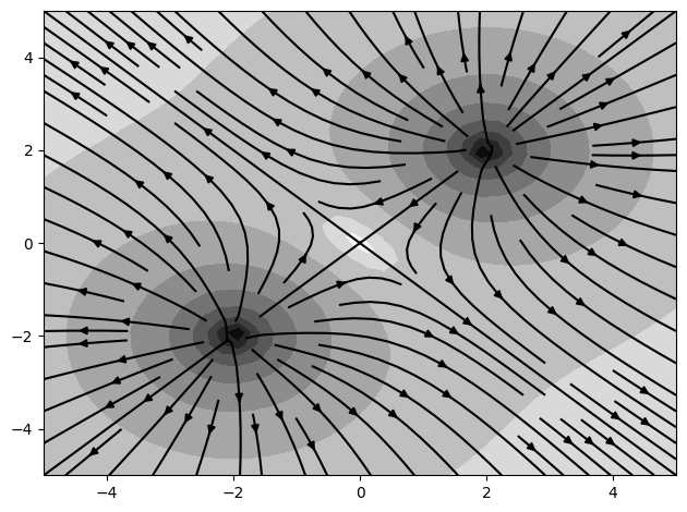 ../../_images/ad615454c9872cf8b203b9993363fb648e816ec75c48540022665048e87ba4f8.png