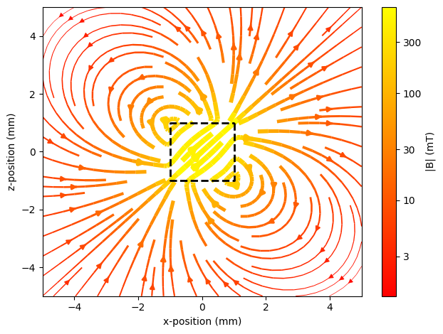 ../../_images/e3d7123fea006620d1f832b9c5df8845f073d53cf06b67ec5ad88b093277547f.png